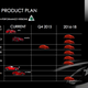 Image for article titled The Era Of The Front-Wheel Drive Alfa Romeo Is Over